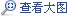 2016年上半年整車上市企業(yè)凈利潤(rùn)分析